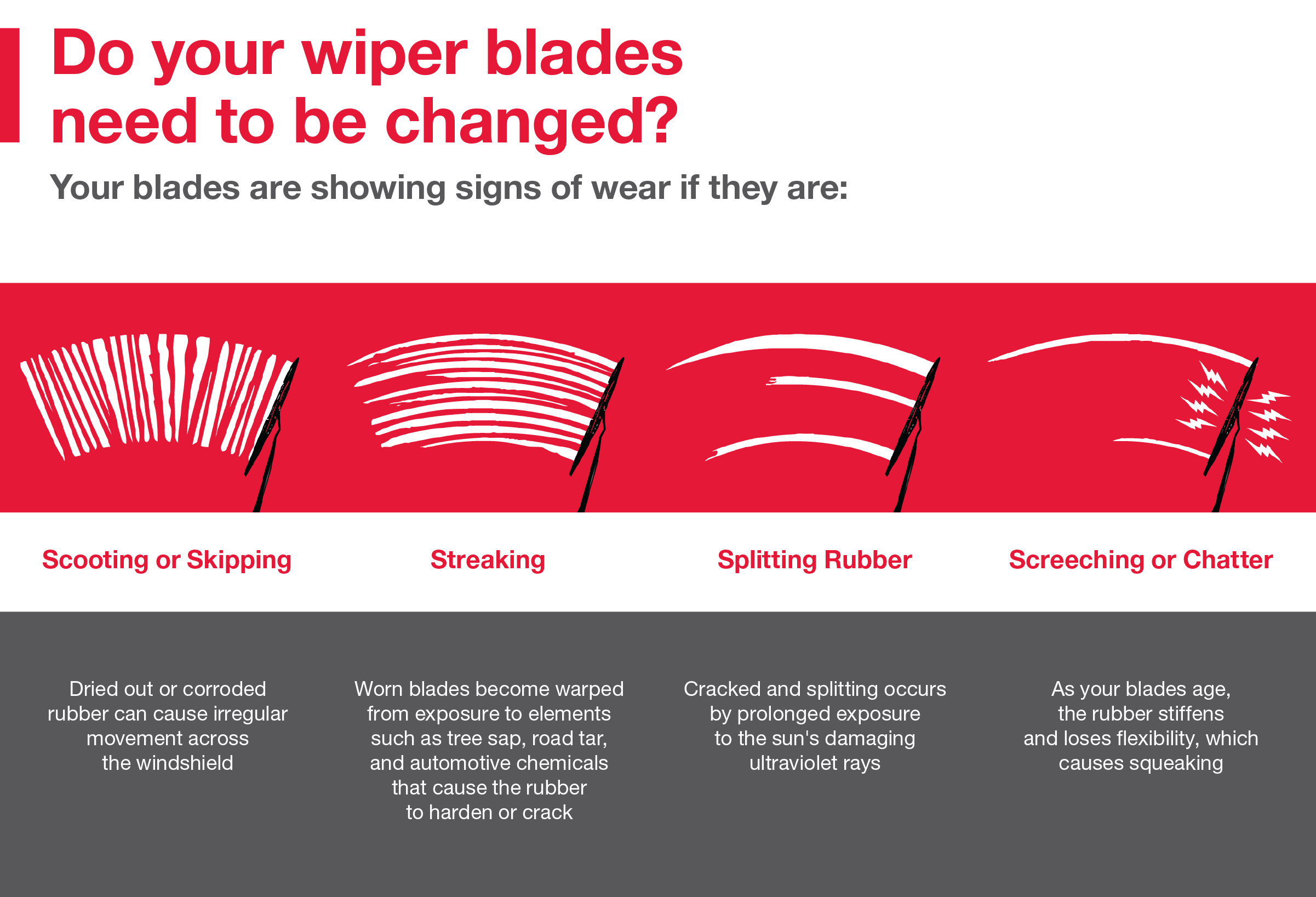 Do your wiper blades need to be changed | LeadCar Toyota Wausau in Wausau WI